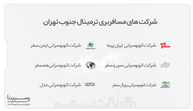 معتبر ترین شرکت های مسافربری ترمینال جنوب تهران شرکت های مسافربری ترمینال جنوب تهران
